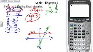 Math Studies 1: Unknown Functions 3 (Solving Unfamiliar Functions)