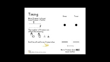 Timing - The 12 Principles of Animation #animation