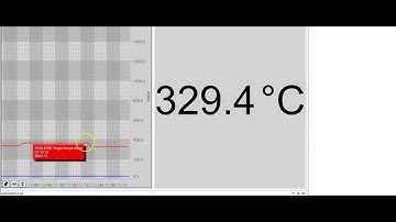 #infrared #pyrometer #skale #billet #ccm #tmt #temperaturesensor #infraredthermometer #datalogger