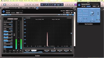 Visualizing sound using an oscilloscope, spectrum analyzer and sonograph/spectrograph