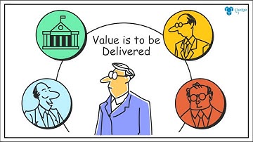 What is enterprise architecture | Q3edge BPM Consulting