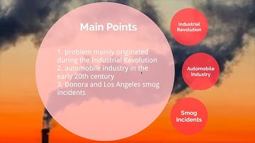 Air Pollution: An Epidemic