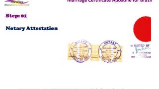 Marriage Certificate Apostille for Brazil