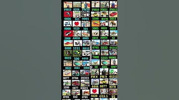 Real code 💥 Indian bike driving 3d all new cheat code update + plugin cheat code