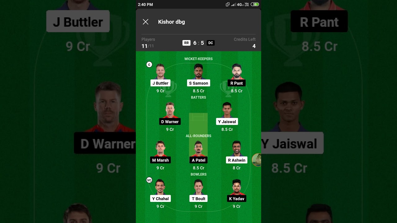 RR vs DC Dream 11 Team Prediction | RR vs DC Dream11 Prediction Today Match