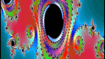 Julia Z*(Z+C) fractal animation