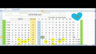 로또1117회 나만의 제외10수(3편)