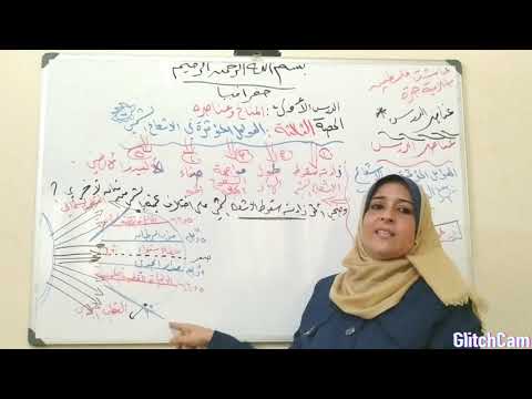 الدرس الاول المناخ وعناصره الحصة الثالثة