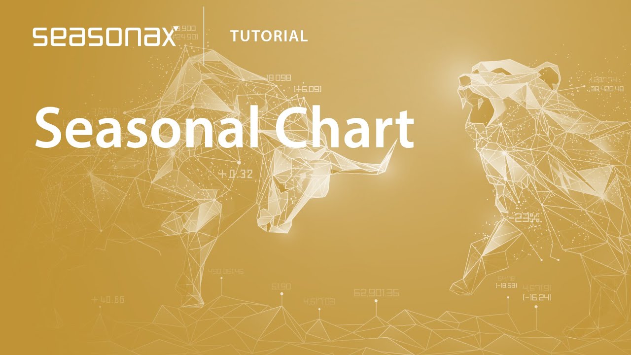 Seasonal Tutorial Seasonax Feature Tutorial: Seasonal Chart - YouTube