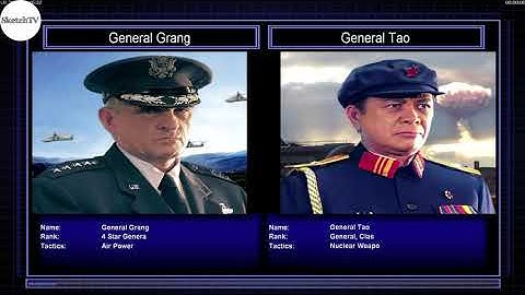 Airforce VS Nuke (Hard) - C&C Zero Hour Speedrun