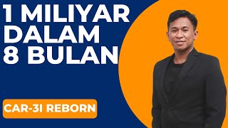 Apa Itu Car 3i Reborn presentasi taufikbilfaqih