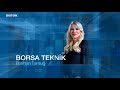 Borsa Teknik | İsmail Aslanözyar| Perihan Tantuğ |22.12.2020