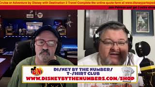 Disney Parks Podcast is LIVE with Disney news and Information