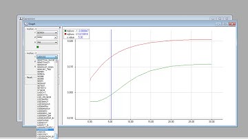 Quantlab 101 - part 3 - Creating a Discount Yield Curve using Bootstrap