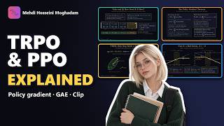 TRPO & PPO Explained From Scratch: Reinforcement Learning Step by Step Policy Gradient, GAE #ai #llm