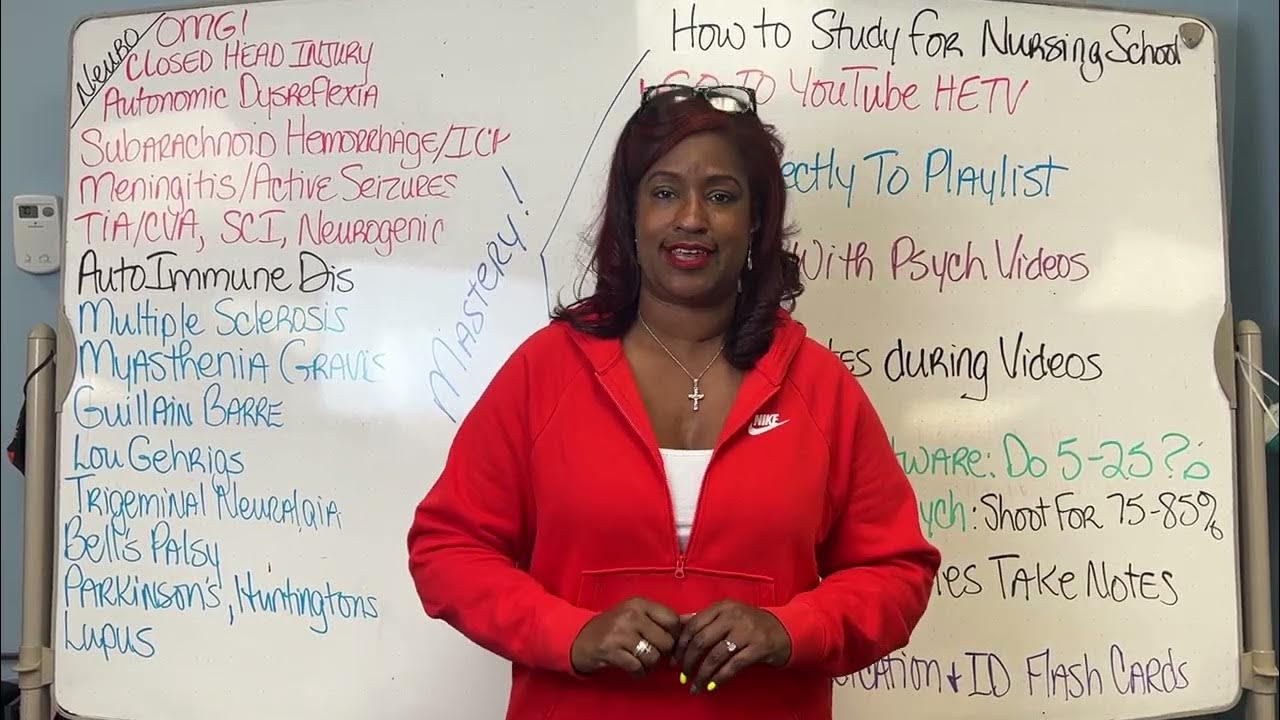 NGN NCLEX CHANGES IN 2023 (NGN NEXT GENERATION NCLEX) FOR HELP GO TO