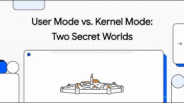 10. User Mode vs. Kernel Mode Explained