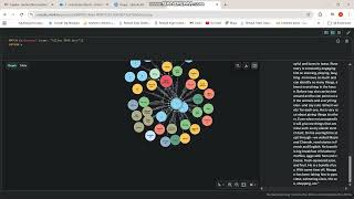 AI Graph Database, AI Agent, Neo4j AI App, AI Document, AI Chatbot, AI App, AI SaaS App
