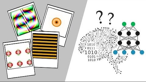 Deep Neural Networks are Easily Fooled