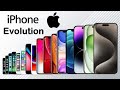 Evolution of iPhone