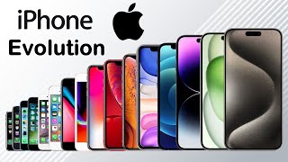 : Evolution of iPhone