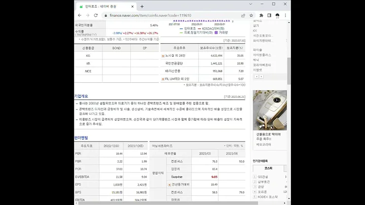 119610인터로조 주가 전망 및 차트 분석