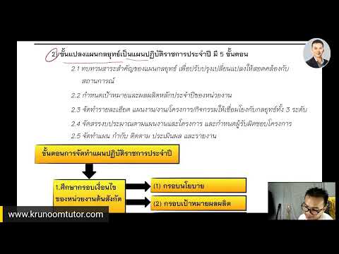 แผนปฏิบัติการ คือ  Update New  การบริหารงานงบประมาณในสถานศึกษา