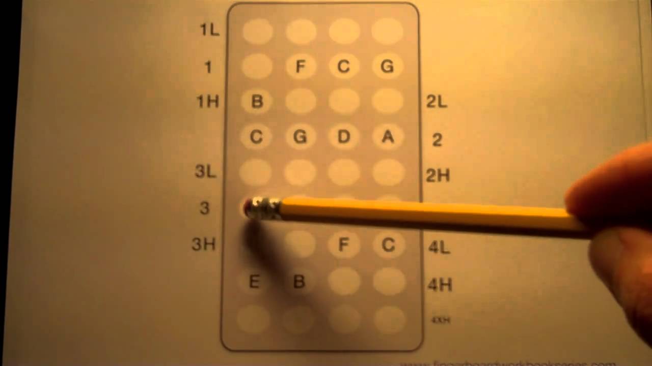 Violin How to apply the Fingering System - www.fingerboardworkbookseries.com