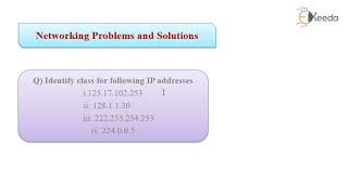 Network Problem And Solution 1