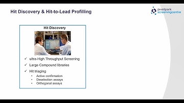 Hit discovery by label-free mass spectrometry in ultra-high throughput screening (uHTS)”
