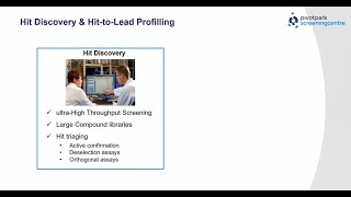 Hit discovery by label-free mass spectrometry in ultra-high throughput screening (uHTS)”