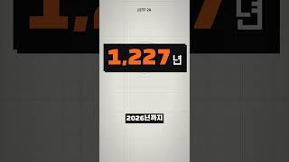 폰 기판 10층 vs AI 기판 20층+, FC-BGA 대덕 8천억 투자 #Shorts