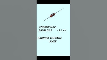 TYPES OF DIODE #SHORTS.