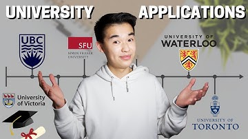 My University Application Timeline - How I Met All My Deadlines!