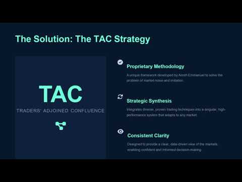 Mastering the Markets: The Traders' Adjoined Confluence (TAC) Strategy Intro