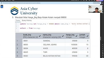 UTS Pemrograman PL/SQL PJJ INFORMATIKA UNSIA