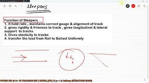 LEC-5 | Railway Engineering | Sleepers | Sleeper density | Composite Sleeper Index , CSI | SSC JE