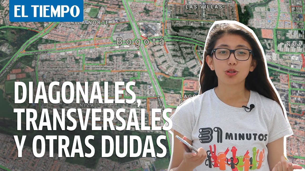 ¿Qué son Diagonales y transversales ? Aquí te los explicamos YouTube ¿Qué son Diagonales y transversales ? Aquí te los explicamos YouTube