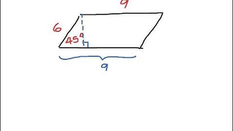 How to Geometry: 11.2 Areas of Parallelograms, Triangles & Rhombuses