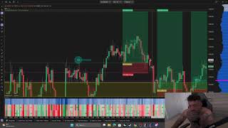 I Lost $11,000 Today Day Trading. Here Is What Happened.