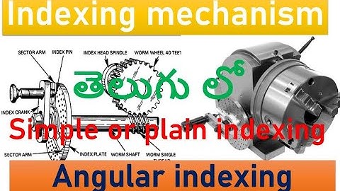 Indexing mechanism in telugu