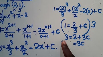 Calculus  - Application Of Integration || Harrison J Zulu Tutor