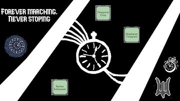 Vortex Echo. | Deepwoken