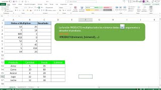 Excel: Función PRODUCTO, SUMAPRODUCTO Y POTENCIA