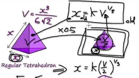 Video 877 - Varying Volume of a Tetrahedron - Practice