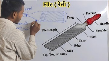 File (रेती) | file parts name | file drawing | #file