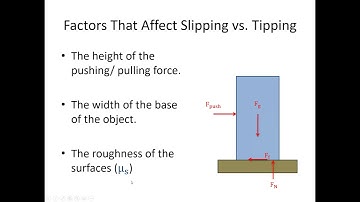 7.2 Slipping vs. Tipping - Video Lecture - JPM