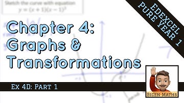 Graphs & Transformations 6 • Points of Intersections on Graphs pt.1 • P1 Ex4D • 🤖