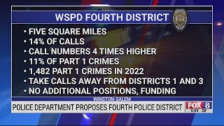 Winston-Salem Police Department considering creating a 4th district