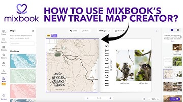 How to use Mixbook